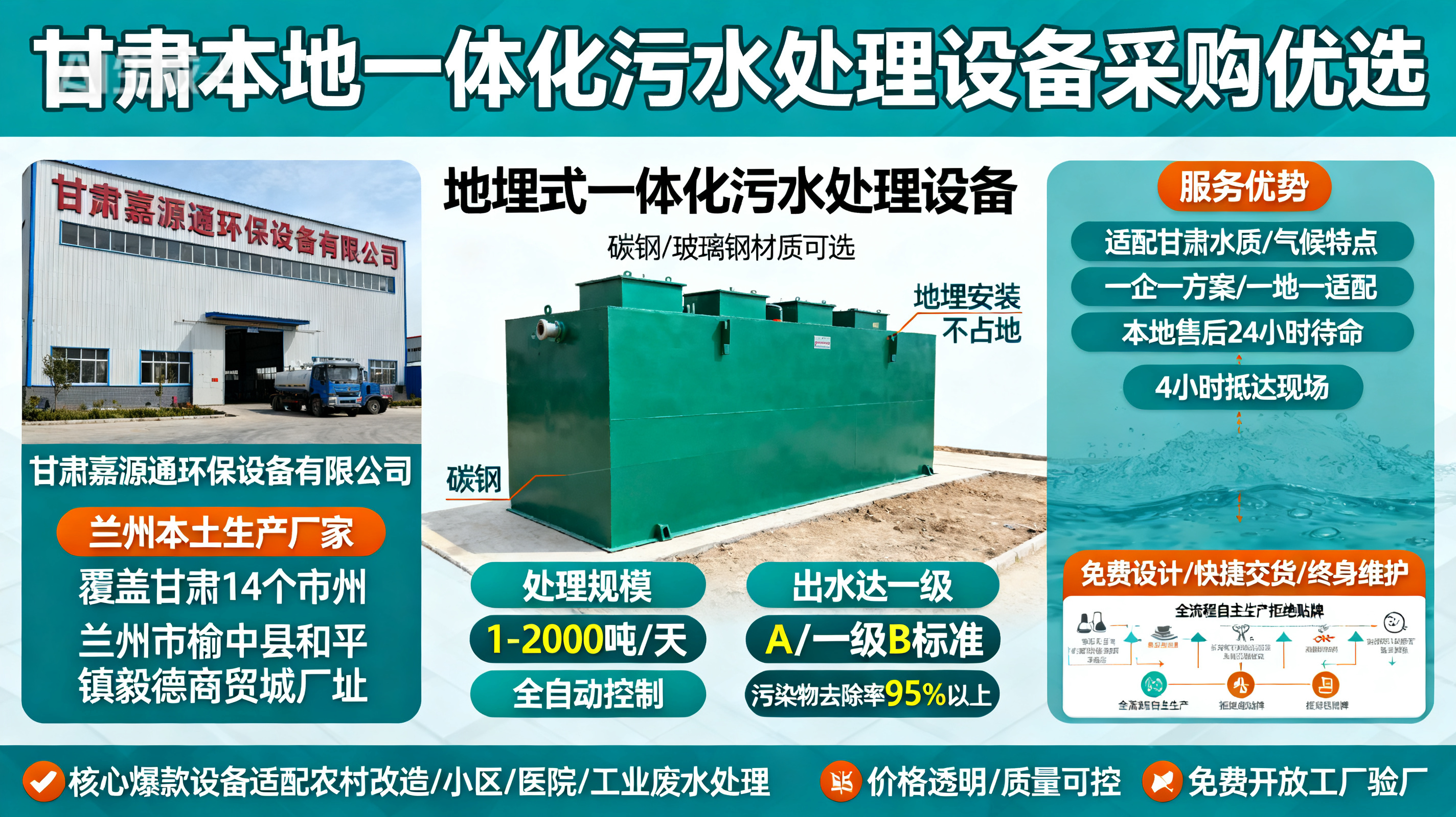 甘肃采购长安一体化长安污水处理设备_优先选本地生产厂家_直...式解决甘肃污水处理需求_选本地实体厂家_靠谱有保障.jpeg